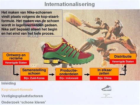 kop-staart bedrijf nike|Nike inc nederland.